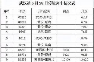 浓眉：我从小到大都是詹姆斯的超级球迷 以前穿23号也因为他